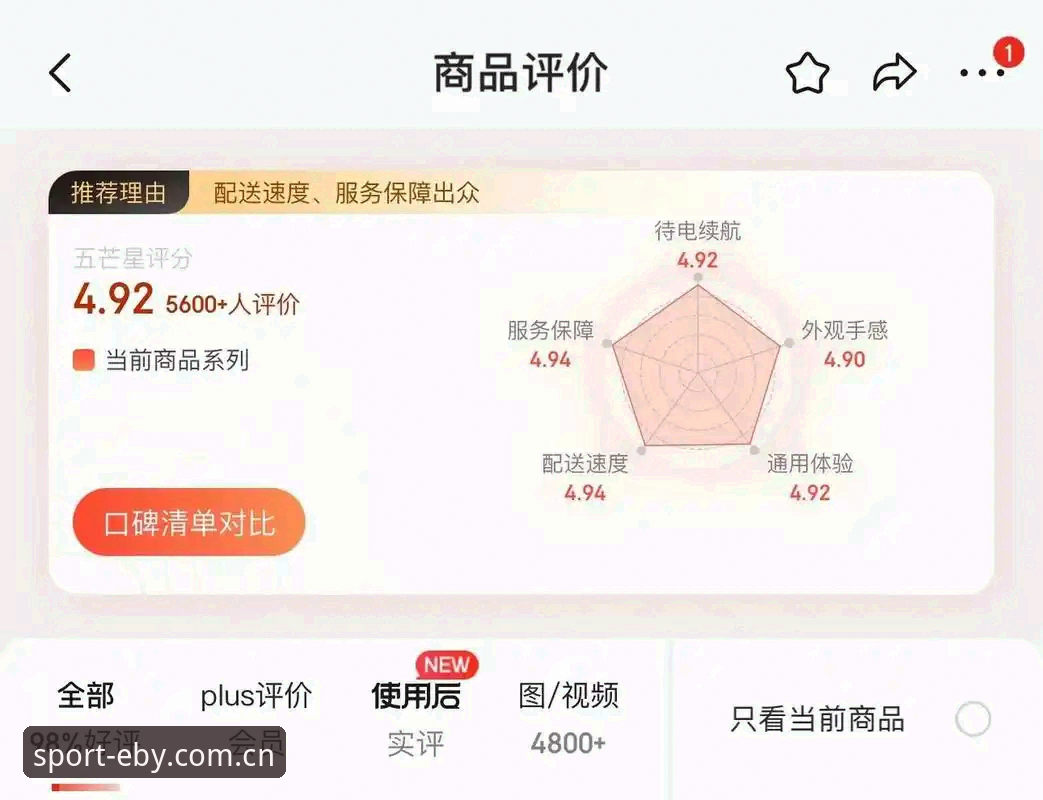 资深用户亲测：易贝2024版至2026最新版本实战体验与版本升级全攻略