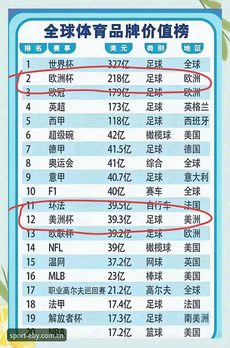 3大世界杯扩军关键变化与1个中国球迷的观赛新体验