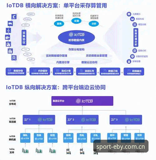 易贝体育官网功能详解：从登录到数据同步的实战指南